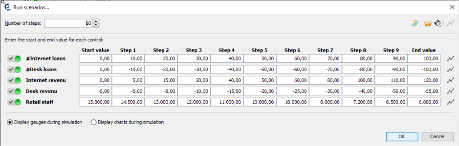 CostPerform software 2