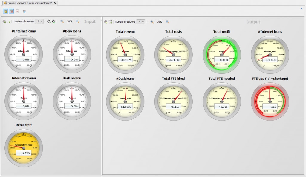 CostPerform software