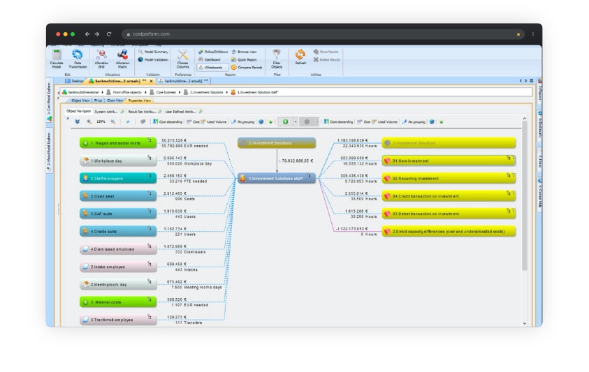 Print screen different predefined costing methods