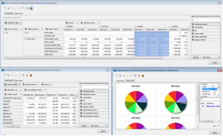 product cost management tool screen