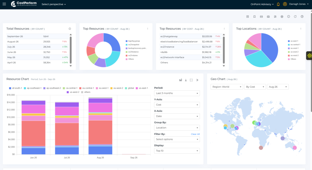 CostPerform Cloud & AI Product Screenshot